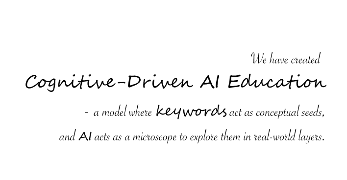 Curiosity_and_Consciousnes_idea Curiosity and Consciousnes idea