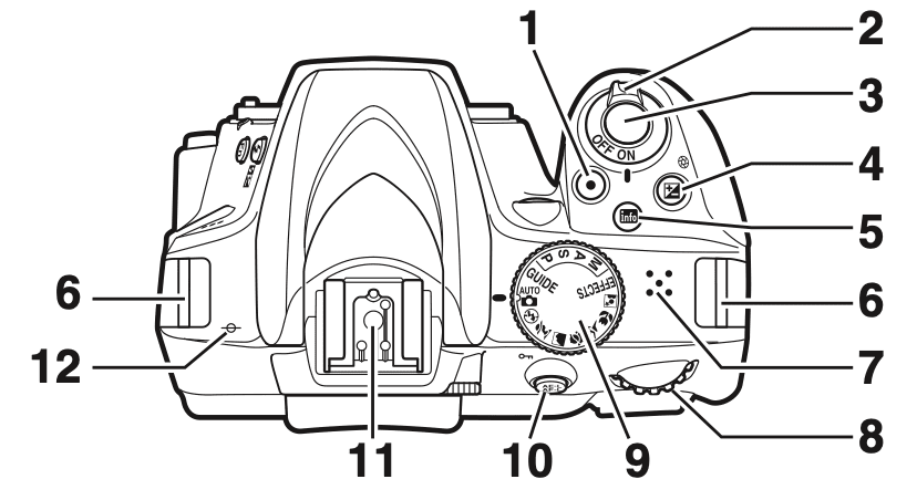Nikon D3400 - Nikon D3400, photography tutorials, photography tips, digital photography, photojournalism