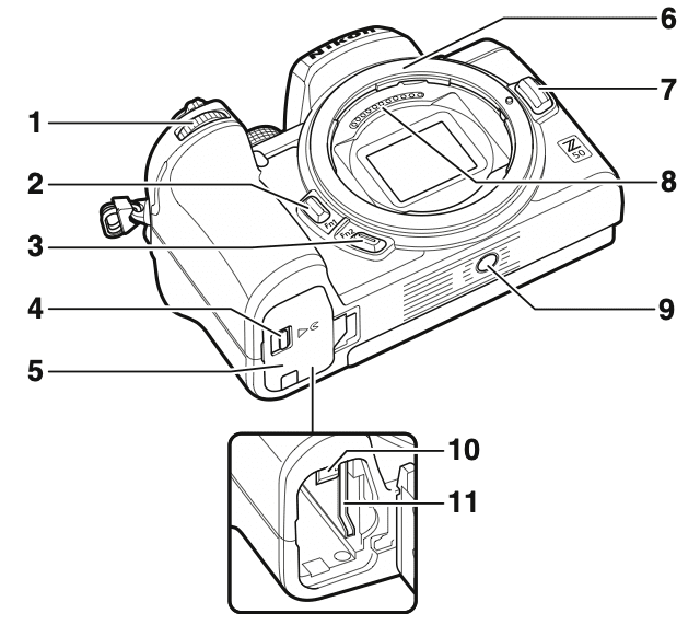 Nikon Z50 - Nikon Z50, mirrorless photography, photography education, photojournalism, online courses