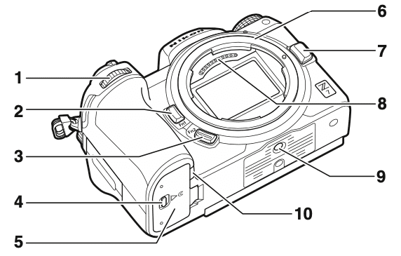 Nikon Z7 - Nikon Z7, mirrorless camera, full-frame, photography, videography