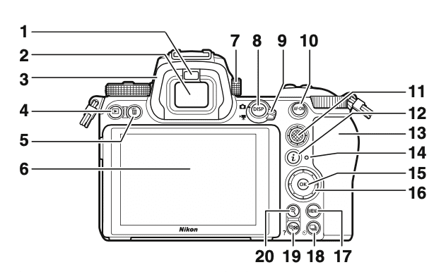 Nikon Z7 - Nikon Z7, mirrorless camera, full-frame, photography, videography