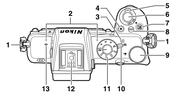 Nikon Z50 - Nikon Z50, mirrorless photography, photography education, photojournalism, online courses