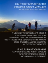 A Photographer's Guide to Light Metering - light metering, camera metering modes, photography techniques, exposure photography, photography guide