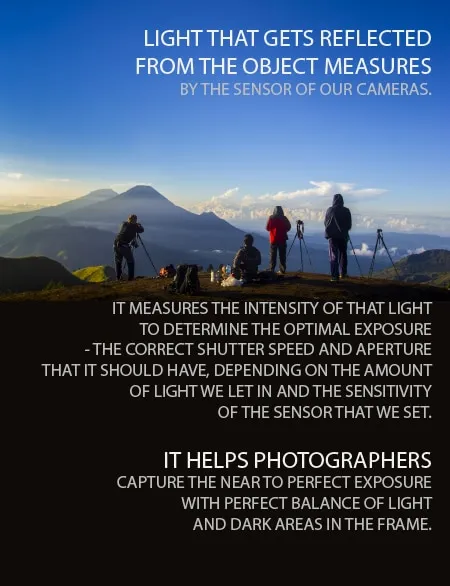 A Photographer's Guide to Light Metering - light metering, camera metering modes, photography techniques, exposure photography, photography guide