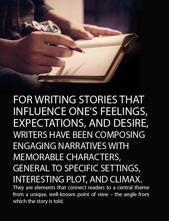 Becoming a Writer - Photography Writing, Storytelling Techniques, Photography Publication, Writing Guide, Photojournalism