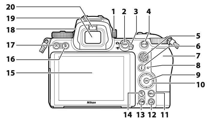 Nikon Z6 ii back