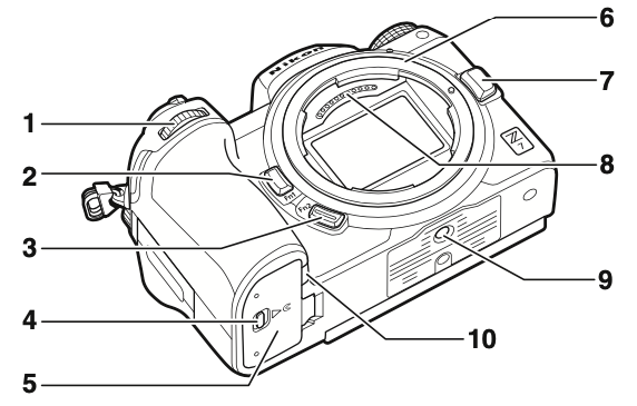 Nikon z7 front bottom
