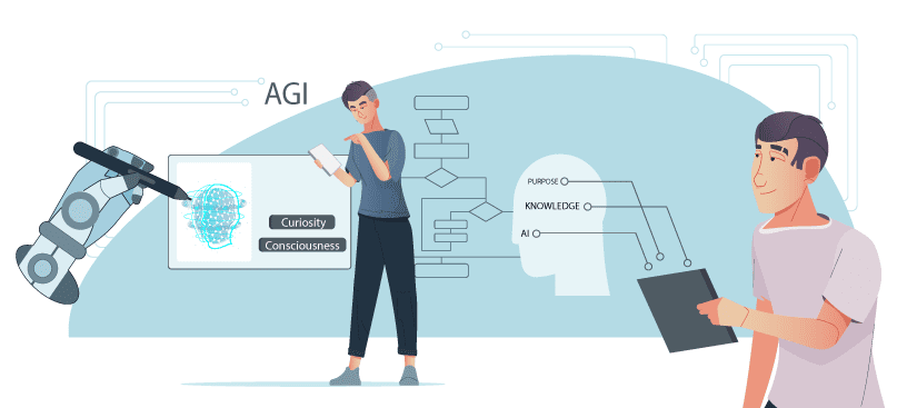 Career, Jobs, Employment, University Jobs, Light & Composition - Learning & AI: Redefining Human Education Learning & AI: Redefining Human Education - Career, Jobs, Employment, University Jobs, Light & Composition