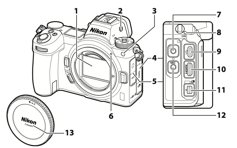Nikon Z6 II