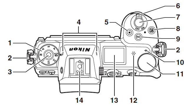 nikon z7 from top