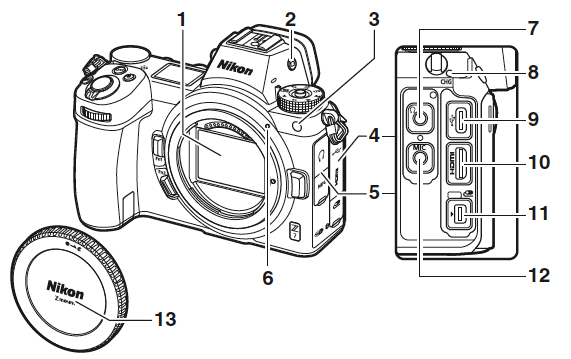 z7 from Front Right